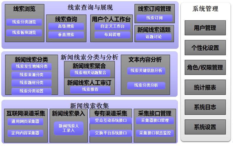 7777788888精准新传真,深度策略应用数据_Device34.932