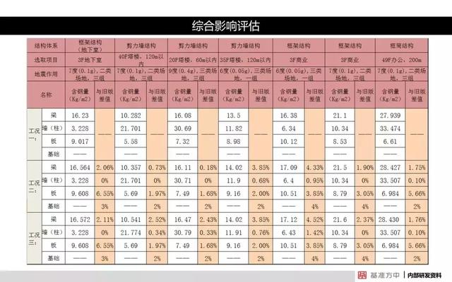 新门内部资料精准大全,全面解答解释落实_粉丝版64.135