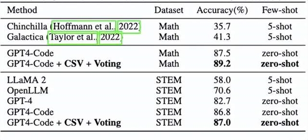 黄大仙三肖三码必中三,数据驱动计划解析_苹果57.648