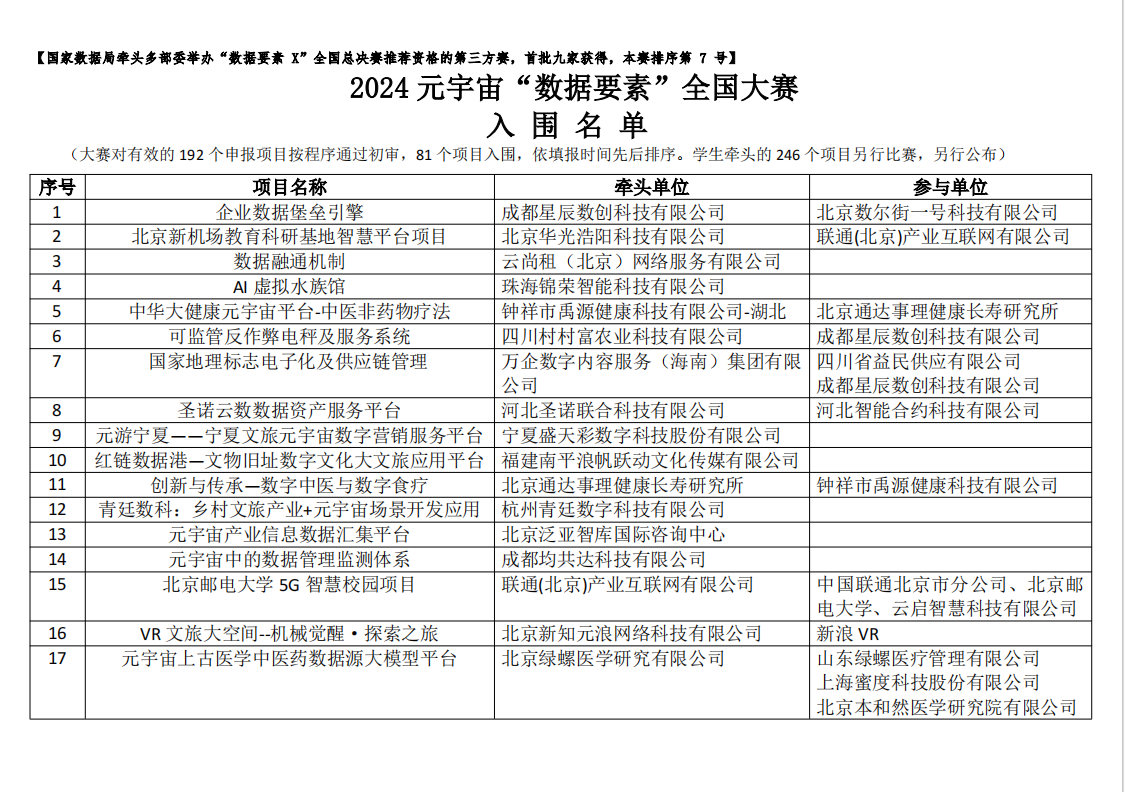 澳门六和彩资料查询2024年免费查询01-32期,全面数据应用执行_BT42.980