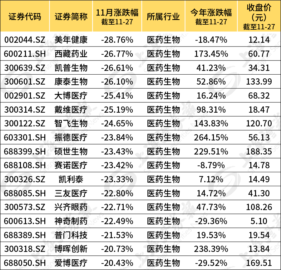 澳门三肖三码精准100%黄大仙,全面数据执行计划_交互版11.158