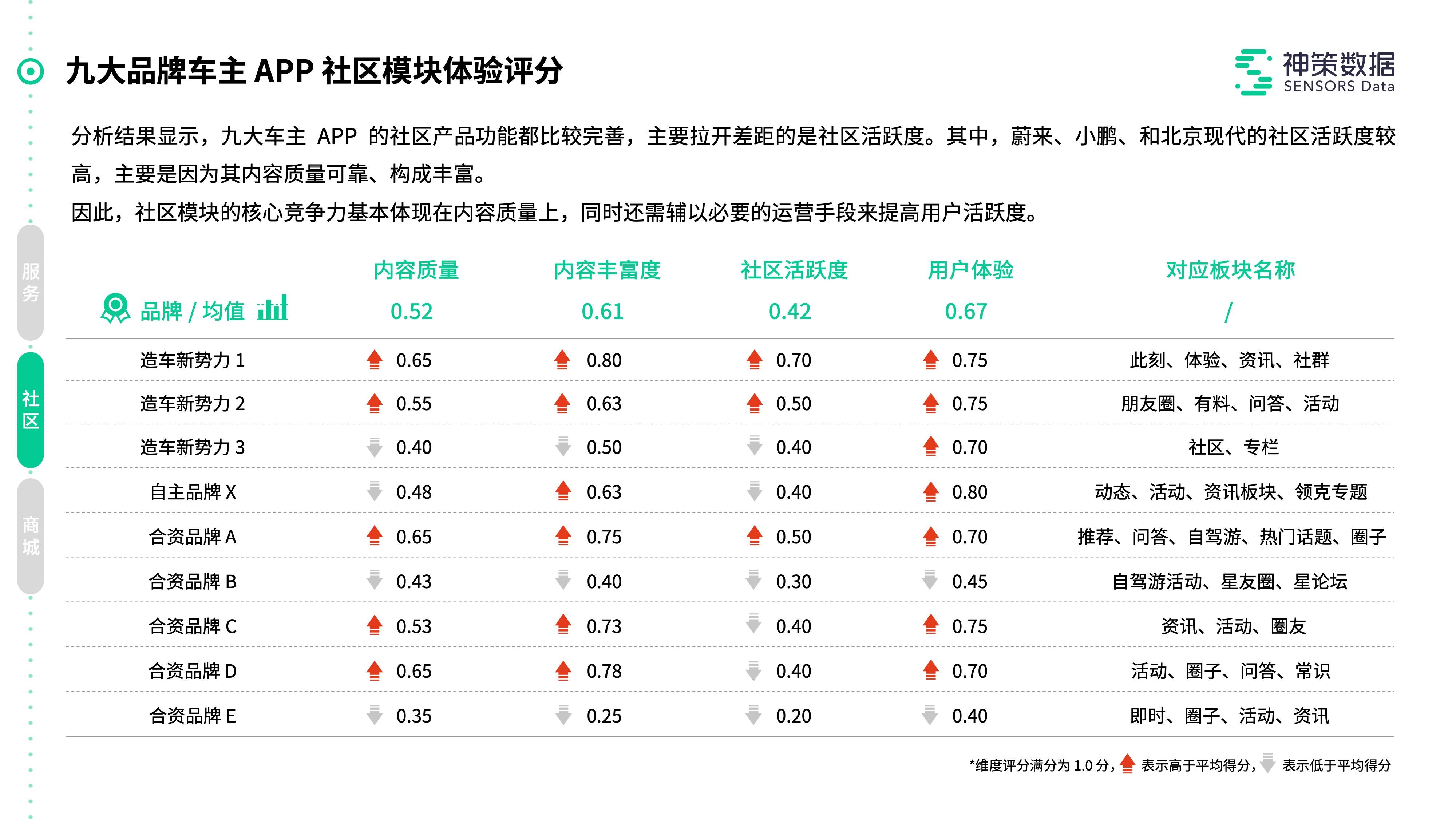 2024年澳门精准免费大全,现状解答解释落实_Mixed50.362