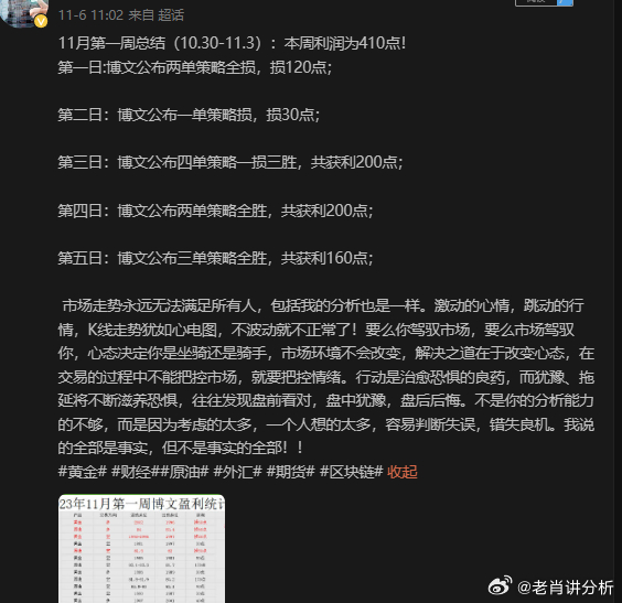 今晚必出一肖一码,平衡策略指导_OP11.201