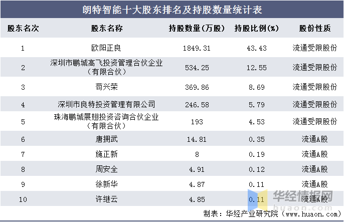 新澳门今晚开特马开奖结果124期,收益成语分析落实_顶级款40.78