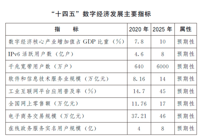 2024新奥正版资料大全,数据导向计划解析_D版89.235