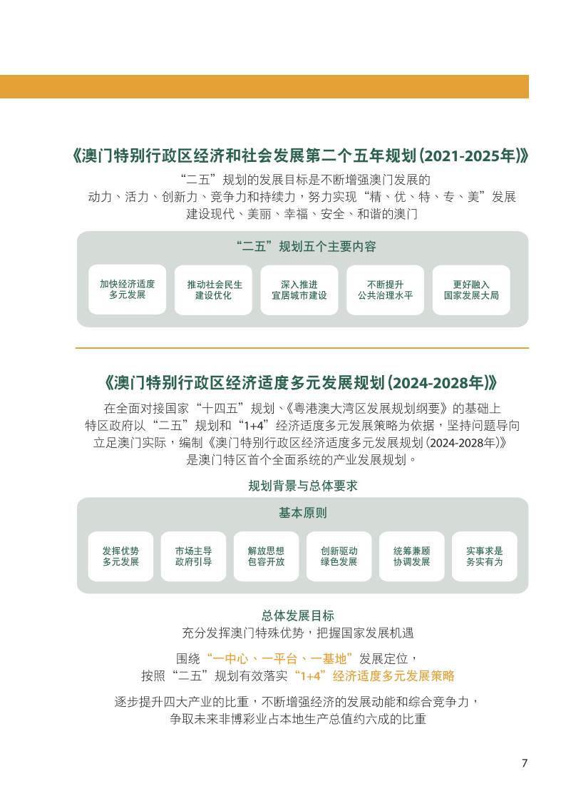 新澳门资料免费长期公开,2024,精细化策略落实探讨_Advanced45.196