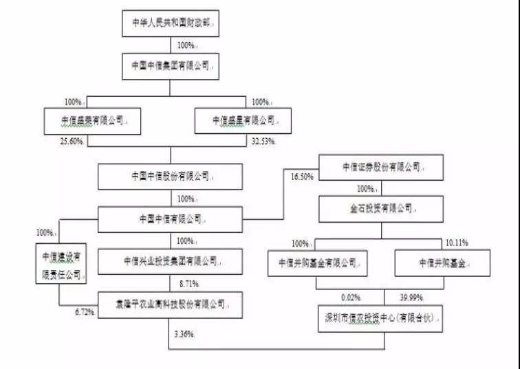 2004新澳精准资料免费,科学研究解析说明_V版66.861