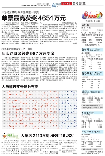 2024澳门天天开好彩大全162,可靠分析解析说明_免费版81.933