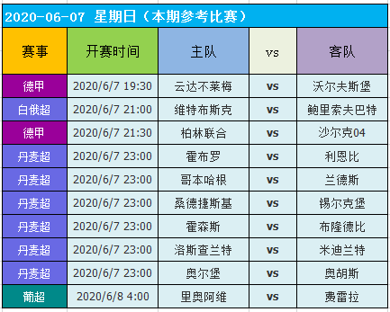 2024年新澳门天天开好彩大全,全面实施策略数据_pro70.137