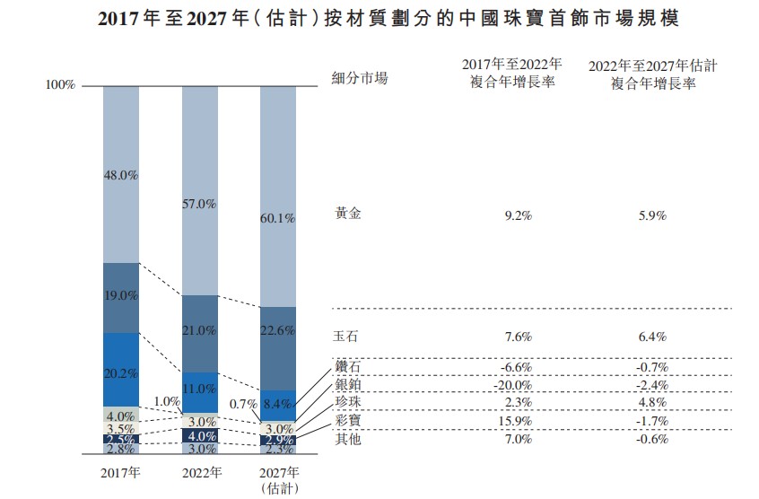 澳门特马今期开奖结果2024年记录,实证解答解释定义_黄金版24.960