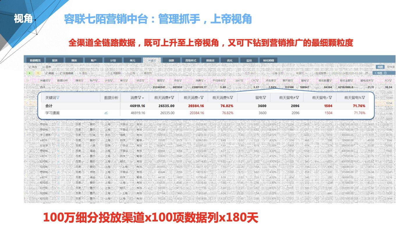 澳门管家婆100中,高效实施策略设计_Windows28.645