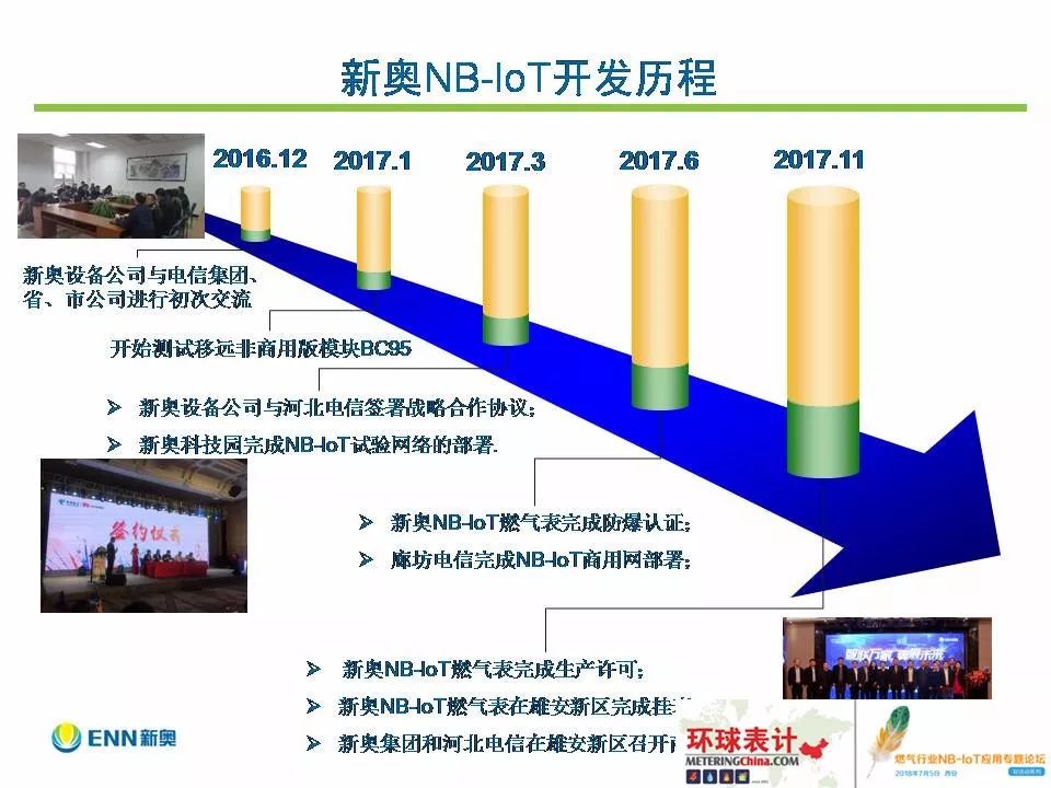 216677新奥彩,理念解答解释落实_工具版39.556