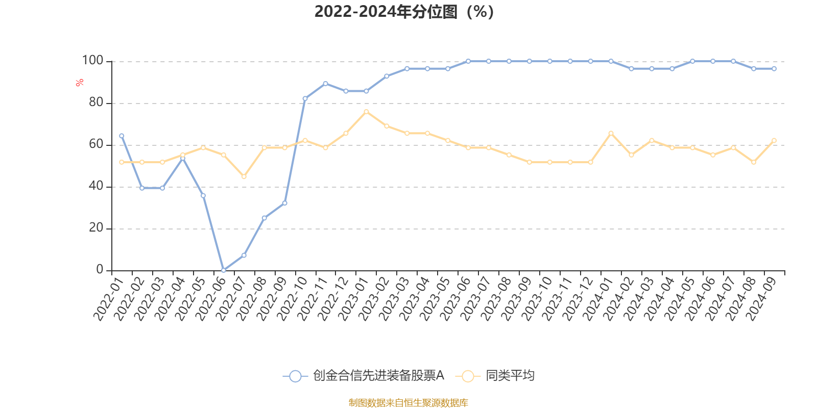 2024新奥正版资料大全,数据导向计划解析_D版89.235