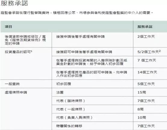 2024香港历史开奖结果查询表最新,效率资料解释落实_app74.87