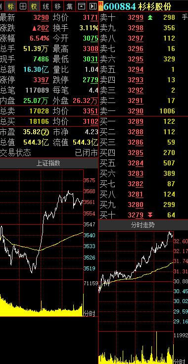 杉杉股份最新动态全面解析，最新消息一览无余