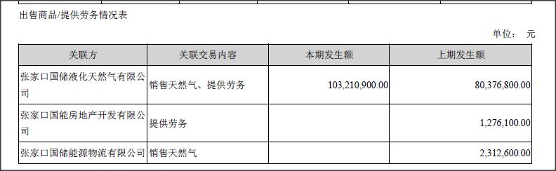 金鸿控股最新消息全面解读与分析