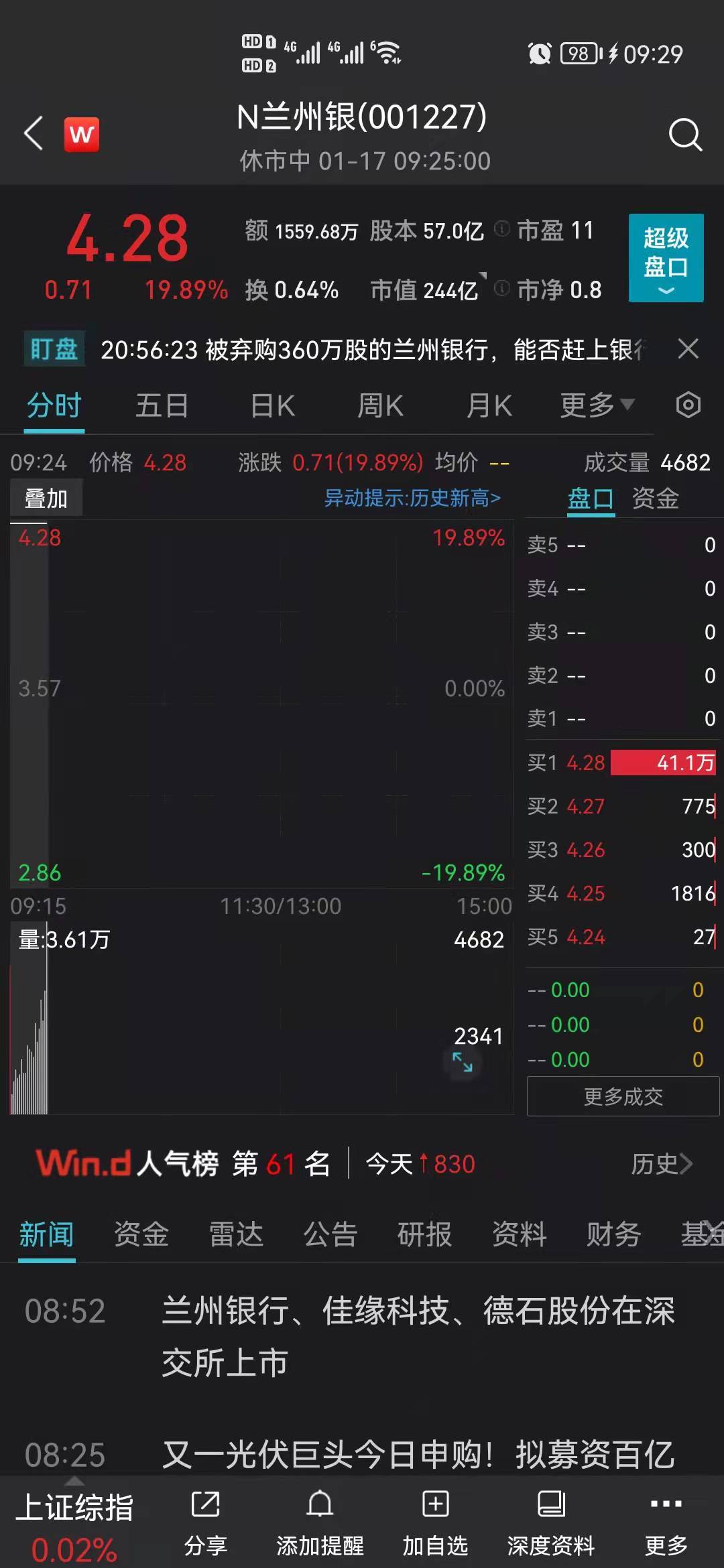 兰州银行股票最新动态全面解析