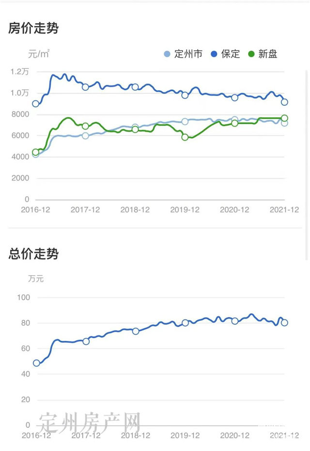 服务部 第49页