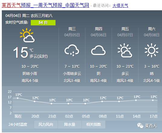 上丰乡最新天气预报详解，气象信息及趋势预测