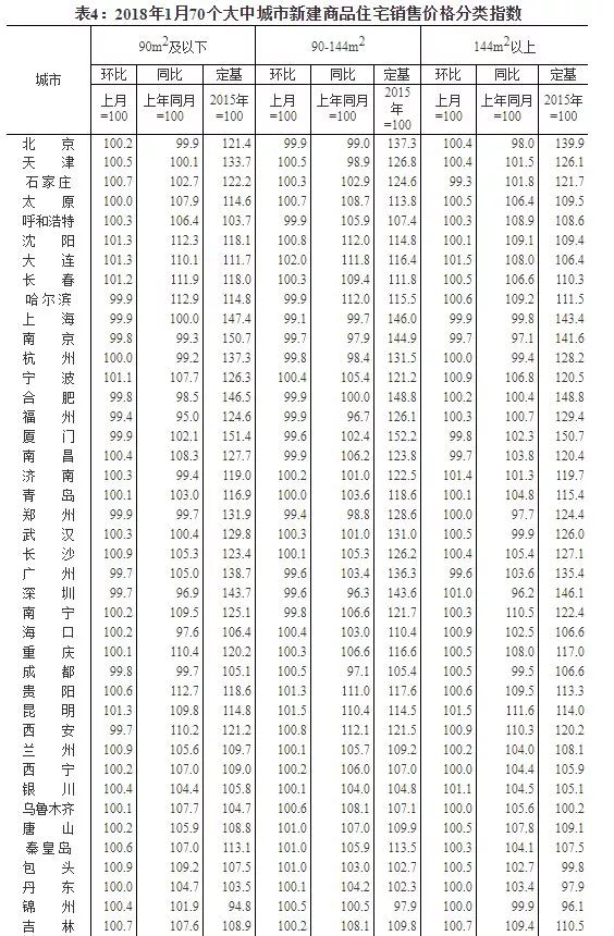 献县最新二手房价走势与市场洞察报告