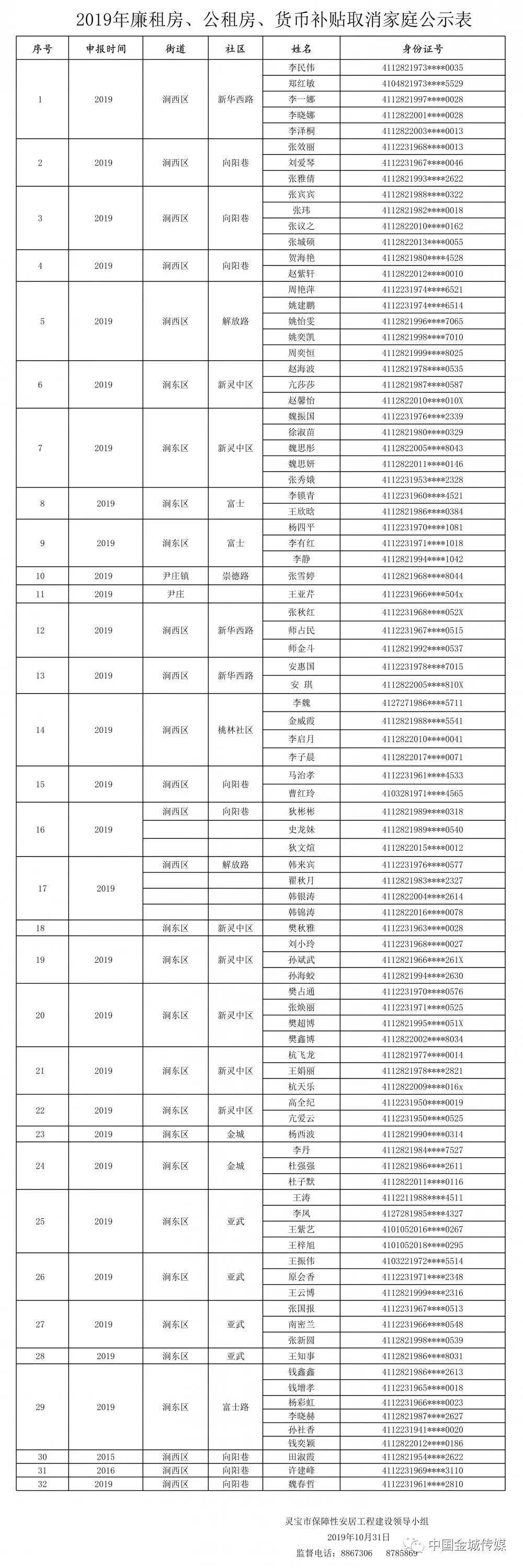 灵宝租房最新信息，探索理想二室一厅居住空间