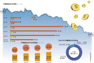 安徽首矿大昌迈向高质量发展新征程的最新动态