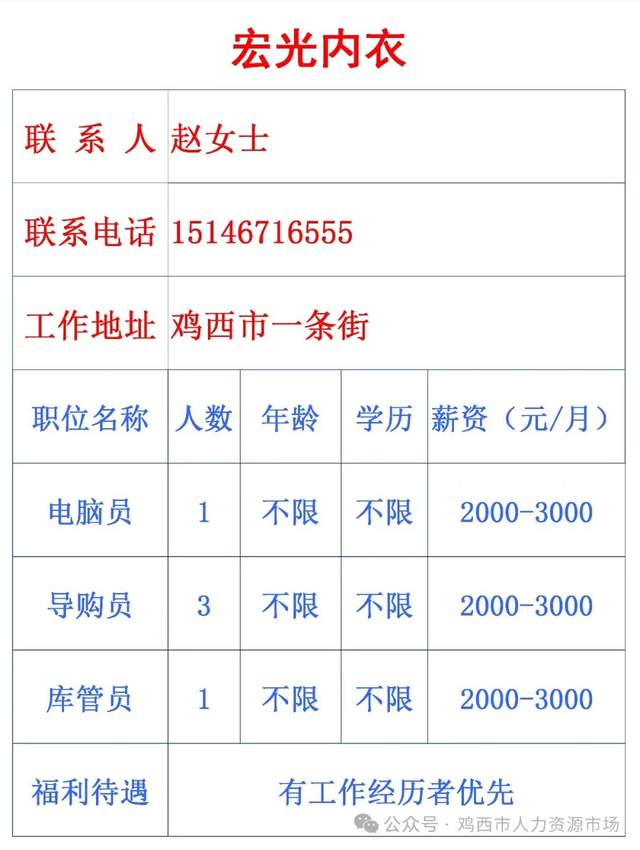 东光招工吧最新招工信息解析与汇总