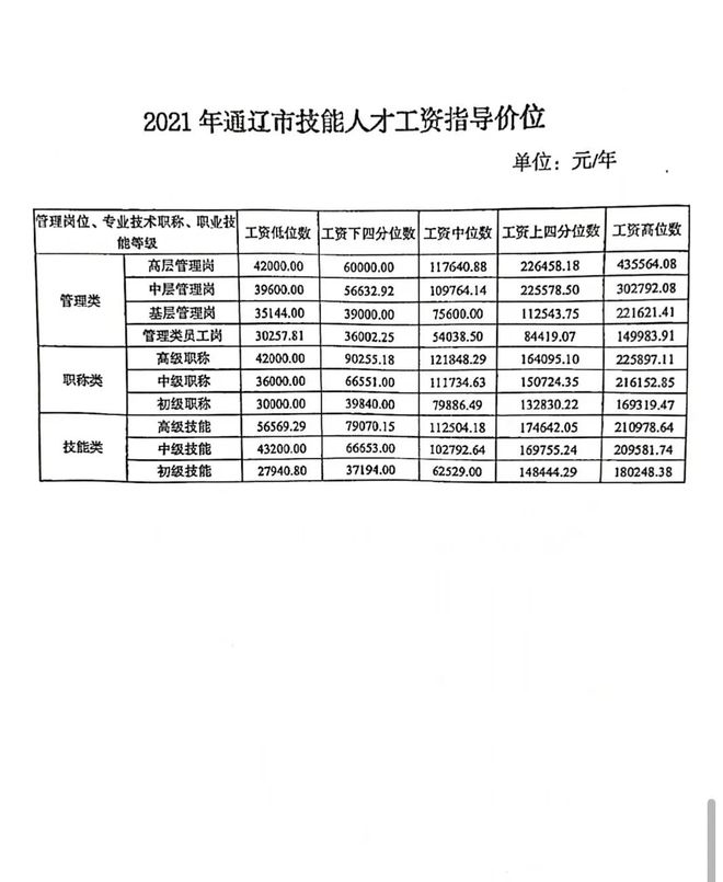 忘却你の容颜