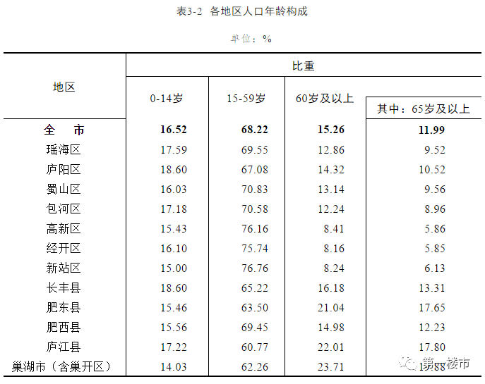 2025年1月6日 第7页