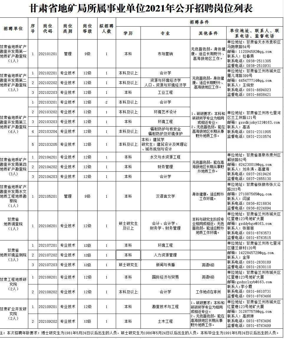 息县成人教育事业单位最新招聘信息概览，掌握最新招聘动态，洞悉职业发展机遇！