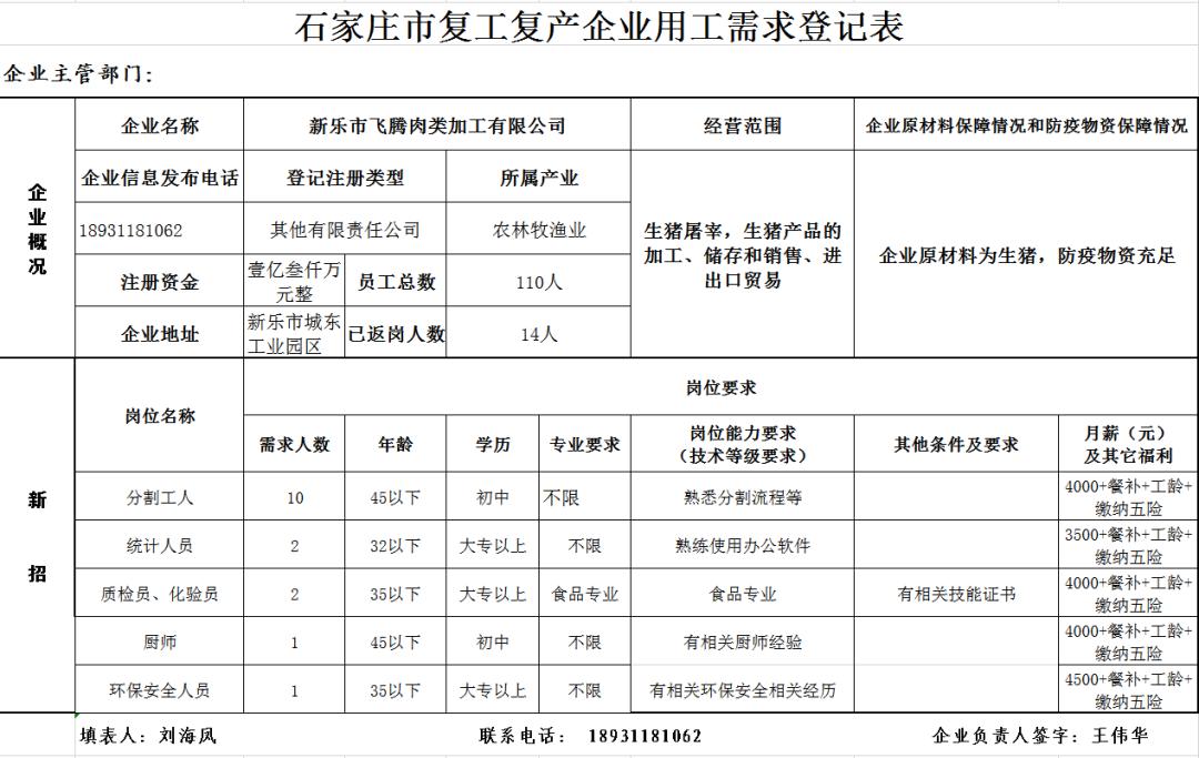 新乐工厂最新招工信息概览，招工职位、要求及待遇全解析