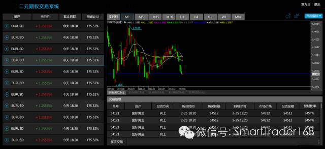 关于SIC拆分盘的最新消息全面解析